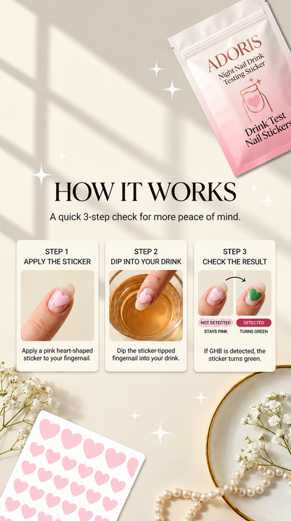 Adoris Night Nail Drink Testing Sticker