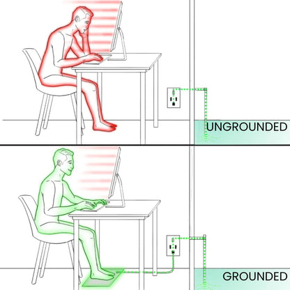 Rooted Rest Mat